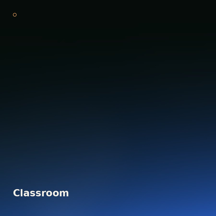 Classroom learning session